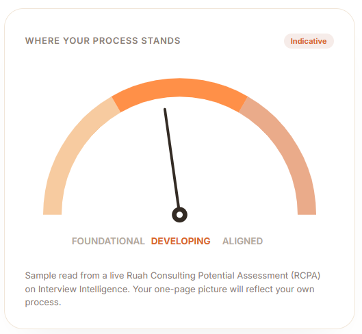 RCPA Assessment Gauge